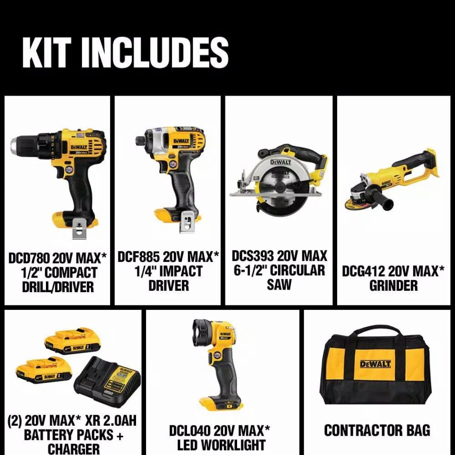 Power Tool Combo Kits * | Power Tool Combo Kits Dewalt 20-Volt Max Cordless Combo Kit (5-Tool) With (2) 20-Volt 2.0Ah Batteries & Charger