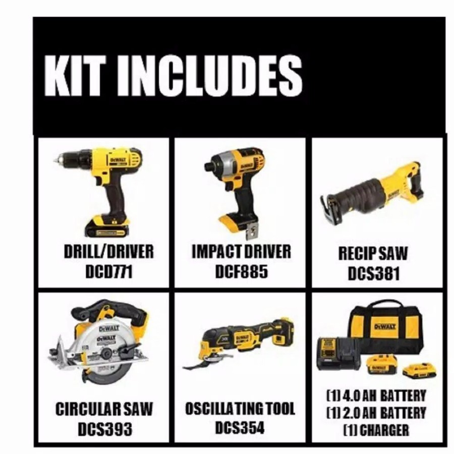 Power Tool Combo Kits * | Power Tool Combo Kits Dewalt 20-Volt Max Cordless Combo Kit (5-Tool) With (1) 20-Volt 4.0Ah Battery, (1) 20-Volt 2.0Ah Battery & 5In. Sander