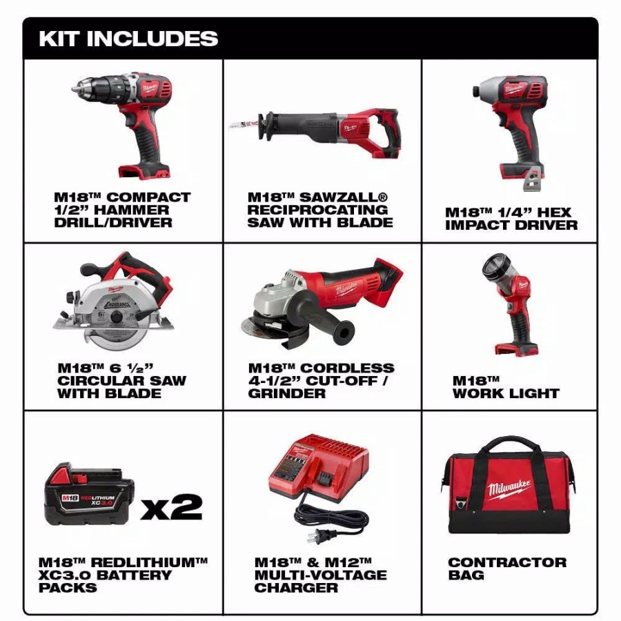 Power Tool Combo Kits * | Power Tool Combo Kits Milwaukee M18 18-Volt Lithium-Ion Cordless Combo Tool Kit (6-Tool) With Two 3.0 Ah Batteries, 1 Charger, 1 Tool Bag