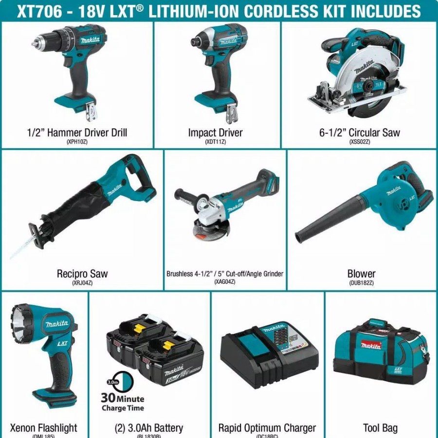 Power Tool Combo Kits * | Power Tool Combo Kits Makita 18-Volt Lxt Lithium-Ion Cordless Combo Kit (7-Piece)