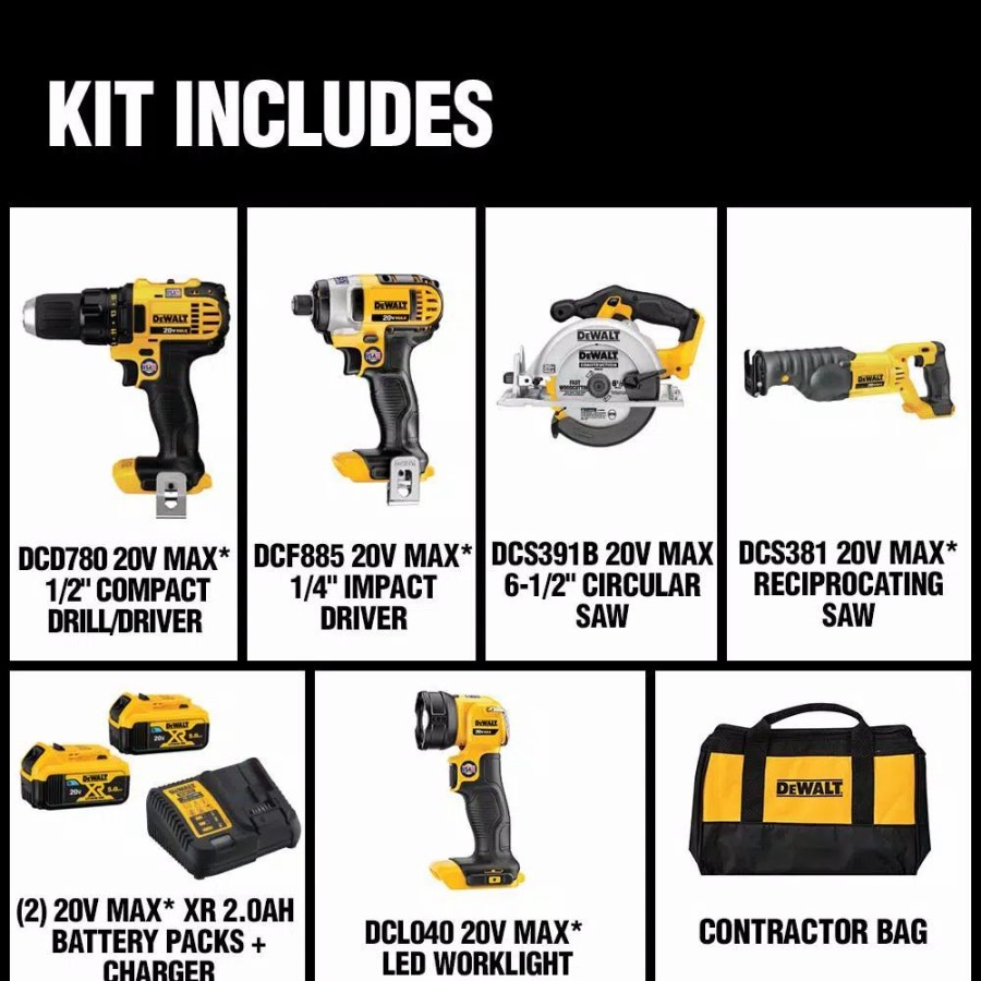 Power Tool Combo Kits * | Power Tool Combo Kits Dewalt 20-Volt Max Cordless Combo Kit (5-Tool) With (2) 20-Volt 2.0Ah Batteries & Charger