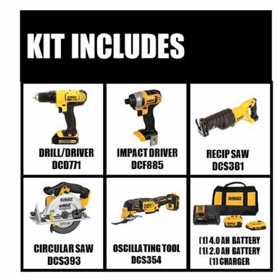 Power Tool Combo Kits * | Power Tool Combo Kits Dewalt 20-Volt Max Cordless Combo Kit (5-Tool) With (1) 20-Volt 4.0Ah Battery, (1) 20-Volt 2.0Ah Battery & 4-1/2 In. Grinder