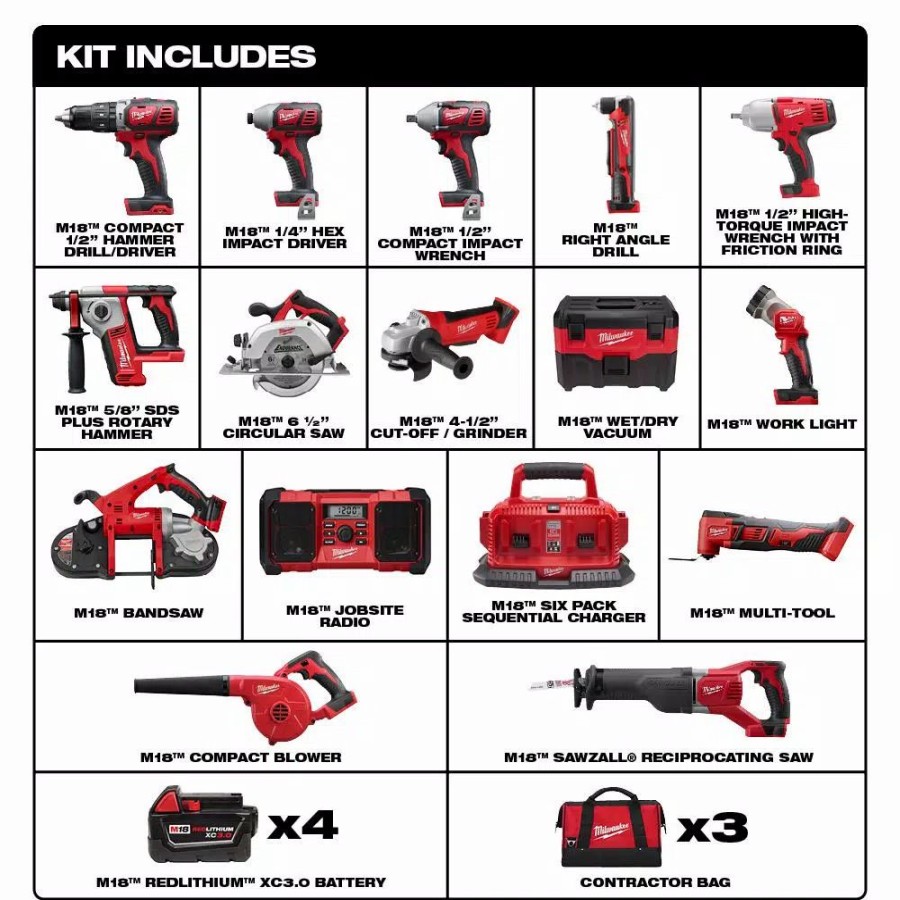 Power Tool Combo Kits * | Power Tool Combo Kits Milwaukee M18 18-Volt Lithium-Ion Cordless Combo Tool Kit (15-Tool) With Four 3.0 Ah Batteries, (1) Charger, (3) Tool Bag