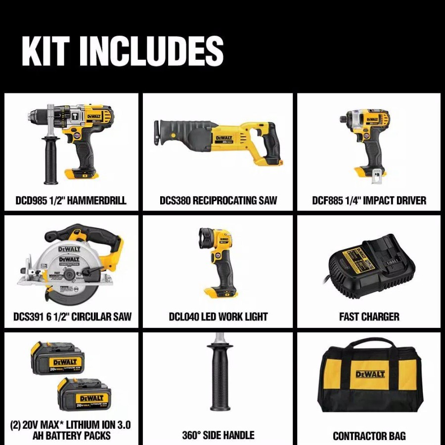 Power Tool Combo Kits * | Power Tool Combo Kits Dewalt 20-Volt Max Cordless Combo Kit (5-Tool) With (2) 20-Volt 3.0Ah Batteries & Charger