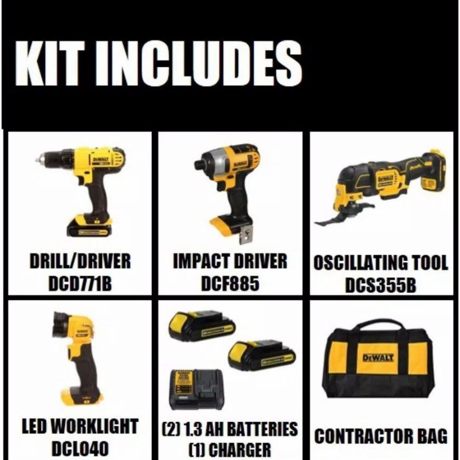 Power Tool Combo Kits * | Power Tool Combo Kits Dewalt 20-Volt Max Cordless Combo Kit (4-Tool) With (2) 20-Volt 1.5Ah Batteries & Charger